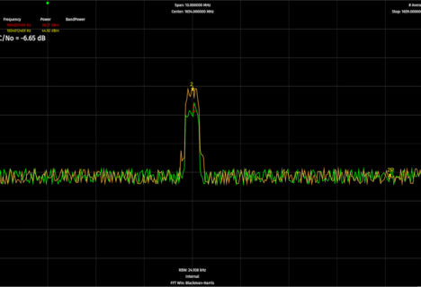 CALIAN Decimator D4 - 4/8 Port RF Spectrum and Signal Analyzer