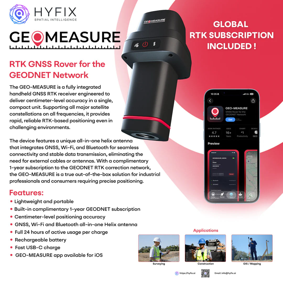 GEO-MEASURE