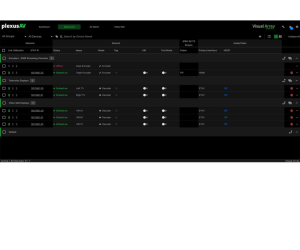 P-AVN-VA-MINI Visual Array Management System