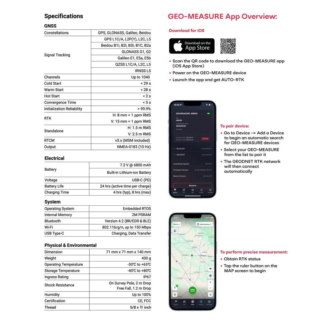 GEO-MEASURE